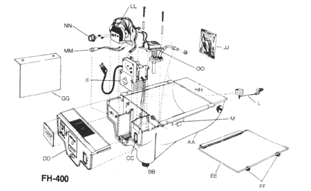 Parts